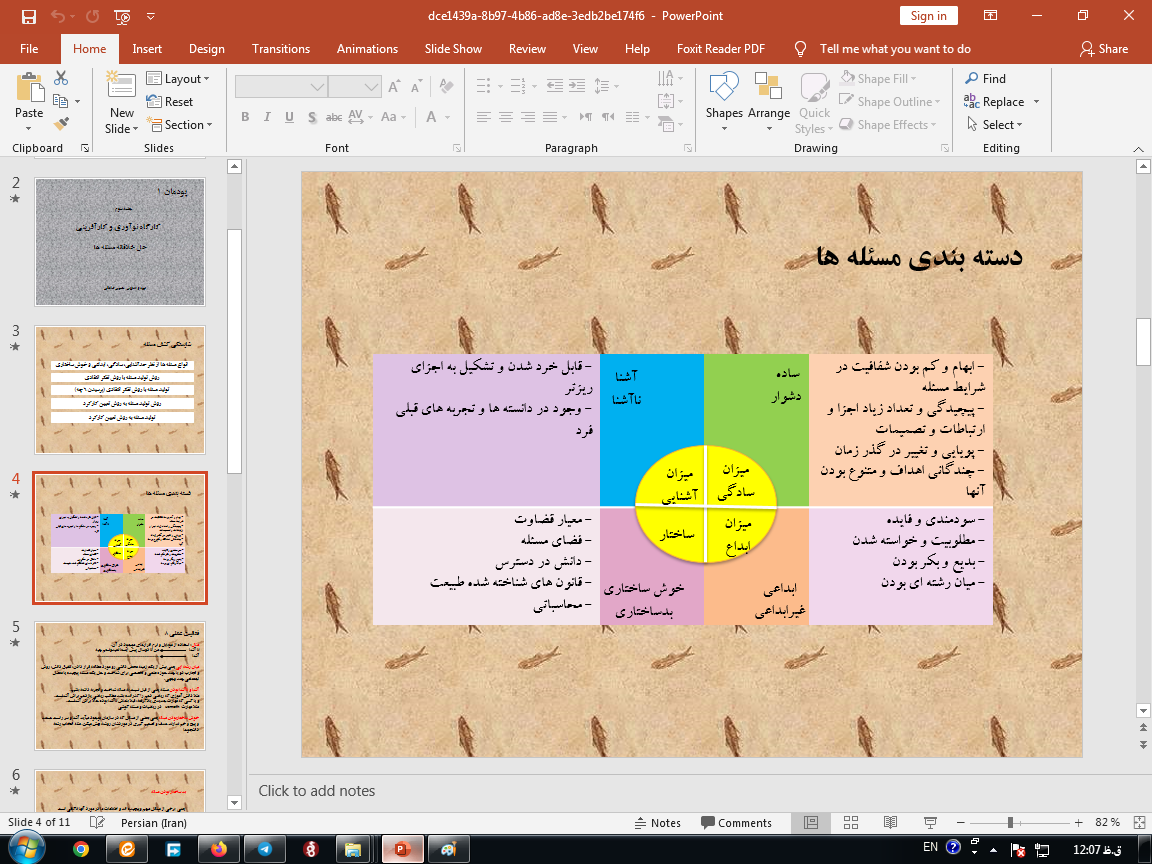 کارگاه نوآوری و کارآفرینی  پودمان 1 جلسه 3